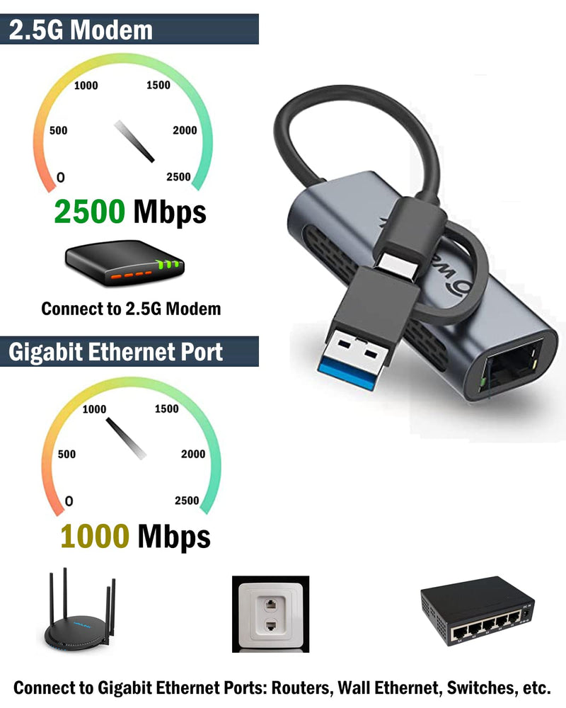 Wavlink USB C to Ethernet Adapter 2.5 Gbps, 2-in-1 USB to 2.5G Ethernet Adapter, USB-C to RJ45 Network Converter (Thunderbolt 4/3 Compatible), Aluminum Case for Windows, Mac OS, iPad OS and More. 330GCA
