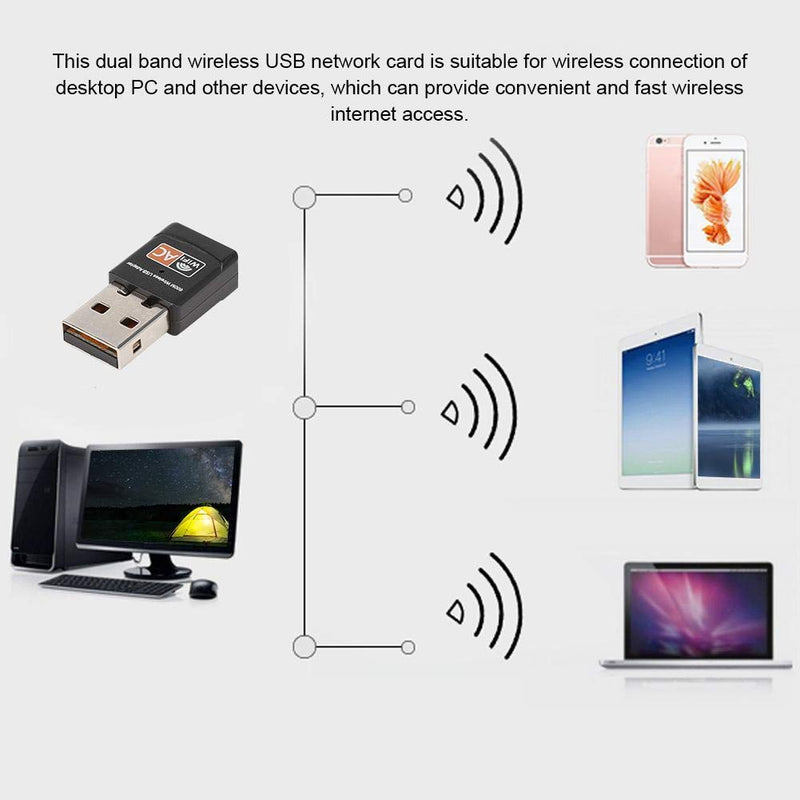 Band 802.11AC Card + CD, USB Internet Adapter Built-in PCB Antenna 100m / 109.4yd Desktop PC Connecter - 2.4G (150 Mbps) / 5G (433 Mbps)