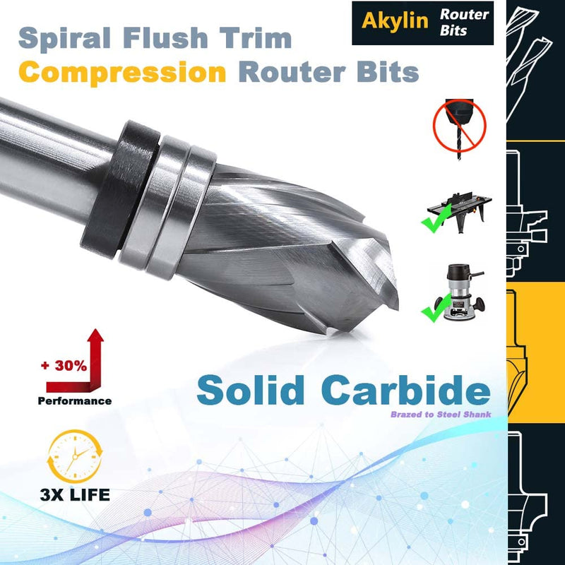 Solid Carbide Compression Flush Trim Router Bits 3/4" Cutting Dia.1-3/16" Cutting Height,1/2" Shank,Spiral Up&Down Cut,Top Bearing for Wood Trimming 3/4" Dia*1-3/16" LH-Updown