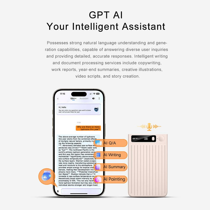 AI Voice Recorder, App Control, Transcribe & Summarize with AI Technology, 64GB Memory, One-Touch Recording, Audio Recorder for Lectures, Meetings, Calls with Protective case
