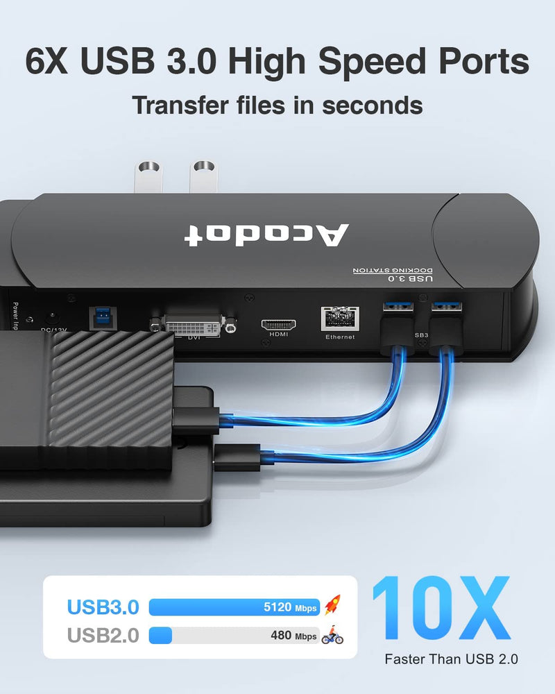 USB 3.0 Universal Docking Station, Acodot 13 in 1 Laptop Docking Station Dual Monitor for Windows and Mac, USB C Docking Station with HDMI, VGA, DVI, 6X USB 3.0, Gigabit Ethernet, Audio