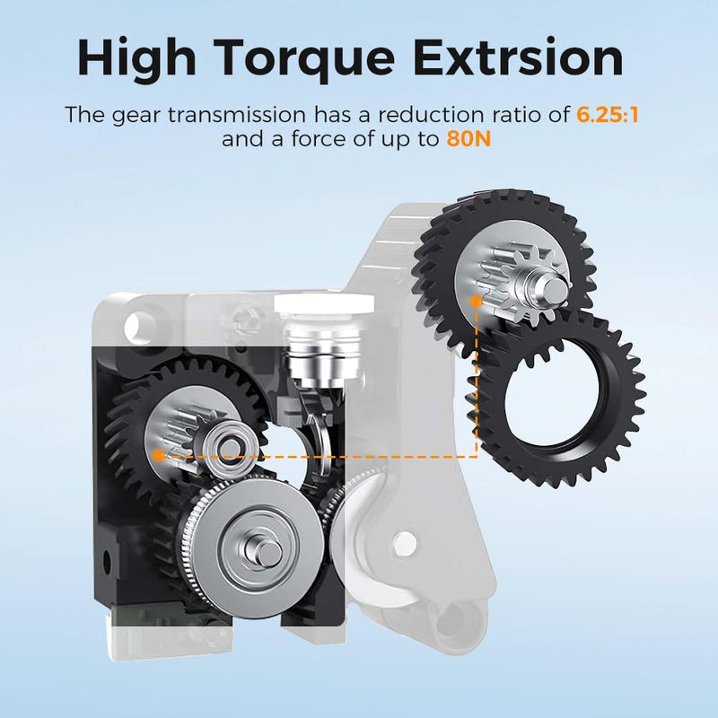 Creality Official K2 Plus Extruder Kit,Dual Gears for Smooth Feeding,Built-in Filament Break Sensor,High Torque Extrusion,Force up to 80N for Creality K2 Plus/K2/K2 Pro 3D Printer Extruder Kit for K2 Plus