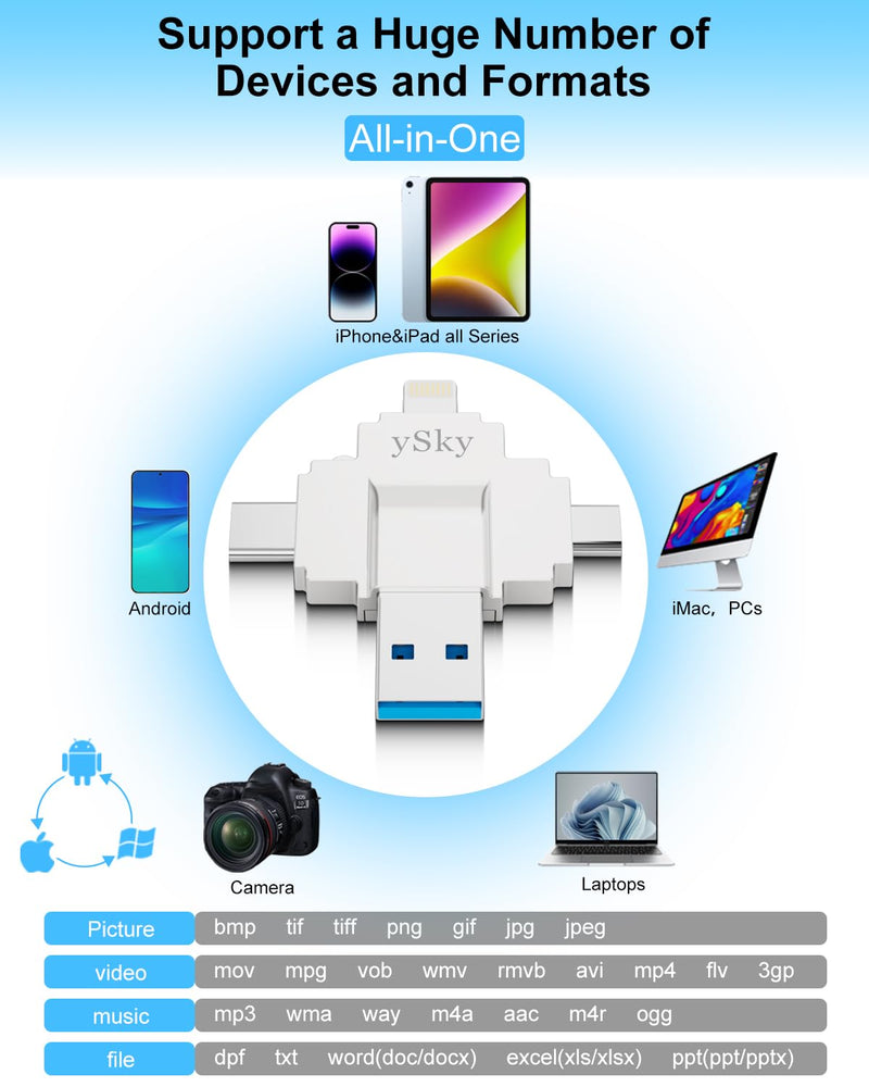 MFi Certified 512GB Photo Stick for iPhone Flash Drive,4 in1 External Storage Thumb Drive for iPhone Photos Videos Contacts Backup,USB C Memory Stick Flash Drives for iPhone/iPad/Android/PC/MAC 512G