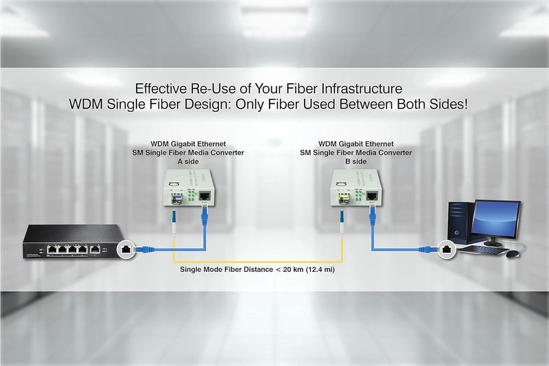 Single Mode LC WDM Single Fiber Bi-Di Gigabit Media Converter - Built-in Fiber Module 20km (12.42 Miles) - to UTP Cat5e Cat6 10/100/1000 RJ-45 - Auto Sensing Gigabit or Fast Ethernet Speed -1 Pair