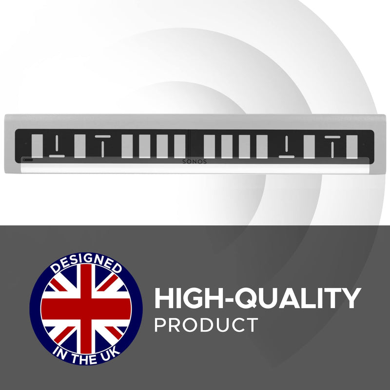 Sound Bass Playbar Wall Mount Bracket Kit with Mounting Accessories for Sonos Soundbar, Designed in The UK by Soundbass
