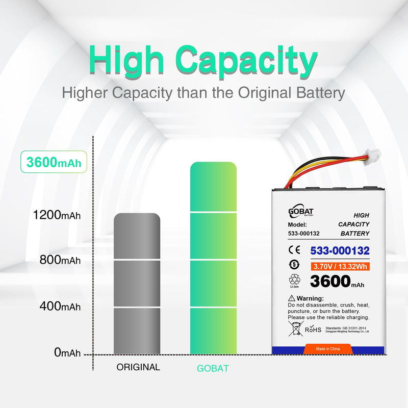 533-000132 Battery Replacement,3600mAh High Capacity Compatible for Logitech G933,G533,G935,G933S,G533S Wireless Artemis Spectrum Gaming Headset Battery with Repair Tools