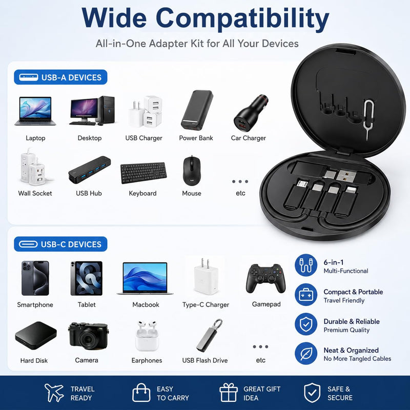 6 in 1 USB C Charging Adapter Travel Kit, USB C to USB 3.0 OTG, Type C to iOS Connector Box with 1Ft 65W Fast Charging Cable, Type-C to Micro USB Converter, SIM Eject Pin & Card Storage, Data Transfer Black
