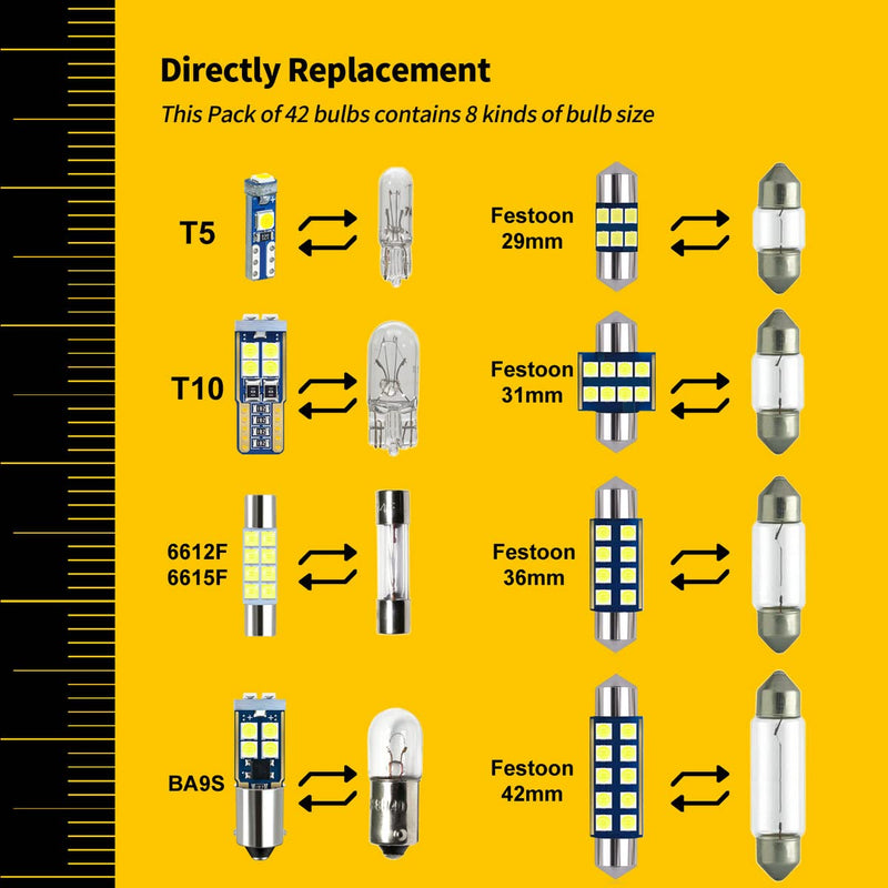 42-Pack White 12V DE3175 6418 6411 T10 2825 BA9S 64111 T5 74 6612F 6615F 31mm 36mm 41mm LED bulb Kit for Car Truck Interior Map Dome Vanity Mirror Trunk Door Courtesy License Plate Light