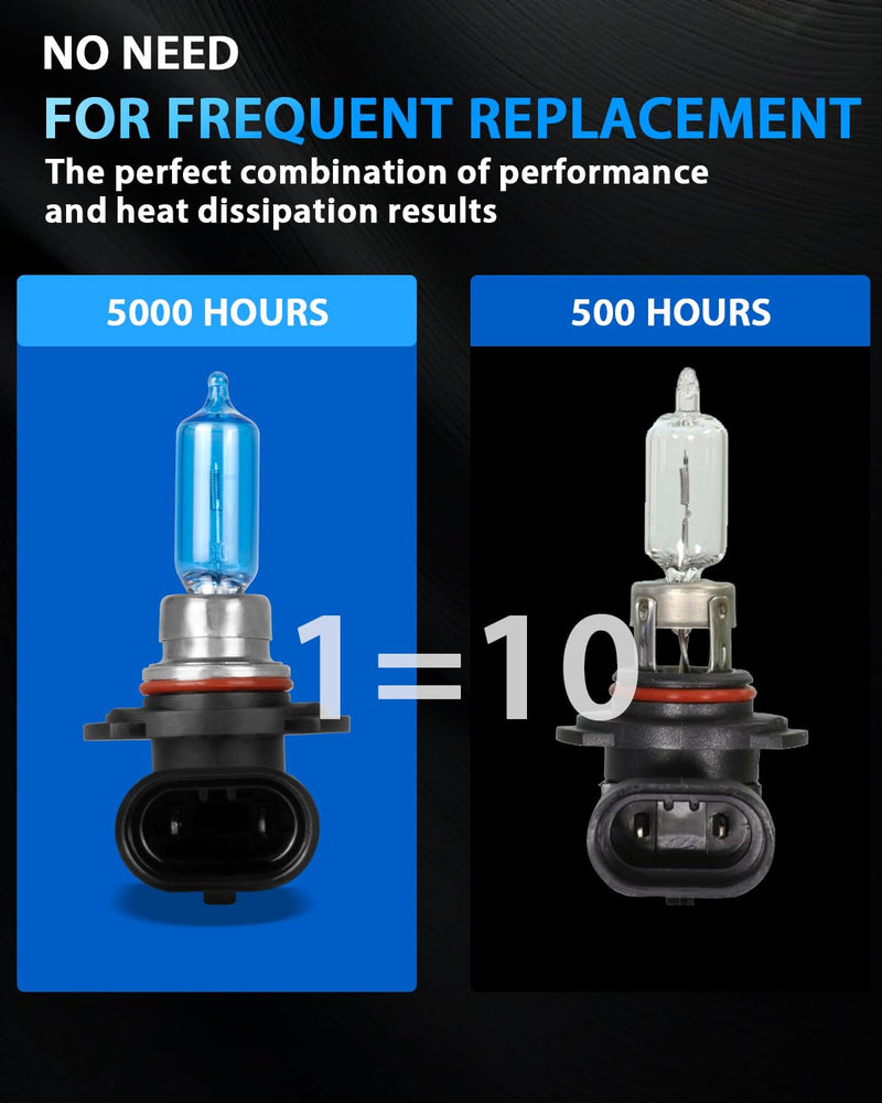 SHENKENUO Fit For DODGE RAM 1500 2500 3500 (2019-2024) 9005+H11 High/Low Beam Ultra - High Performance Halogen Headlight Bulbs Combo & H11 Fog Bulbs,Plug-n-Play,Pack of 6 (2019-2024)