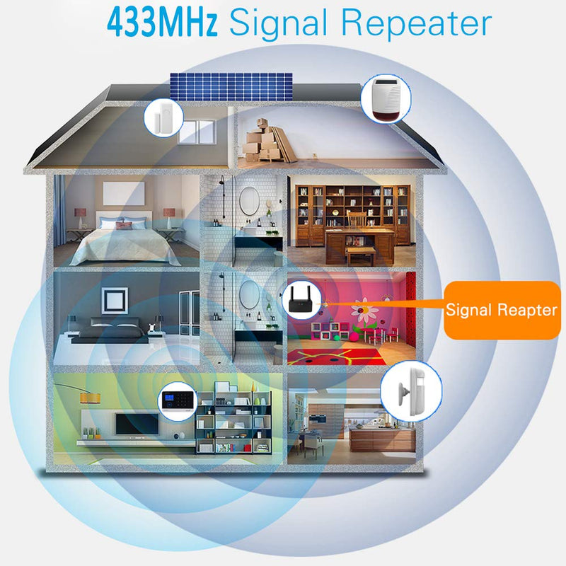 JC Wireless 433Mhz Signal Amplifier Repeater for Alarm System