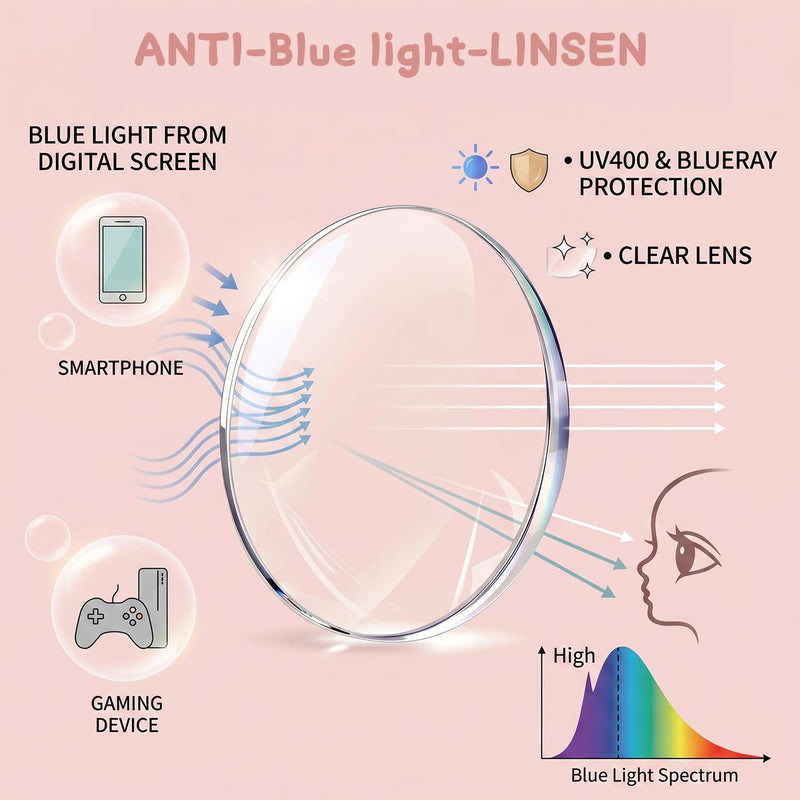 Kids Blue Light Glasses Gold Plated, 2-6 | Kids Blue Light Glasses, Stylish Gold Plated Flexible TR90 Eyeglasses, Shatterproof for Toddlers Red + Pink + Black Aged 2-6