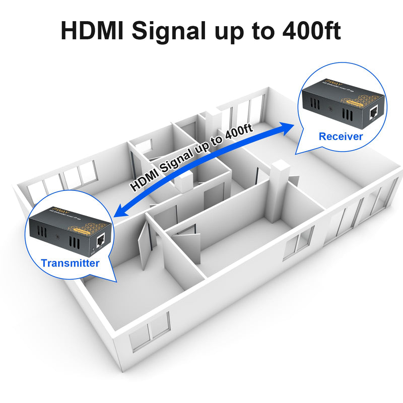 PWAY 400ft HDMI Extender Over Ethernet Cat5e/6, HDMI Over POE IP Kit, One to Many via 100M/1000M Switch, No Delay 1080p Video Extender for TV, PW-DT273P