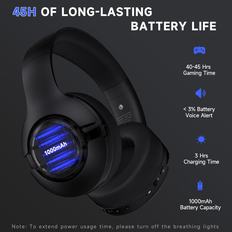 syndesmos Wireless PS5 Headset, 2.4GHz Gaming Headset for PS5, PC, Switch, Bluetooth 5.3 Headphones with Noise Canceling Mic, 7.1 Surround Sound, Low-Latency, 45H Battery, Black