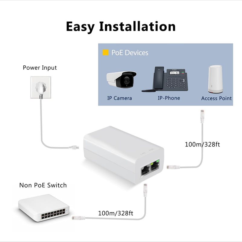 Gigabit PoE Injector 48V 15W, Single Port PoE Power Injector for IP Camera, Wireless Access Point, IP Phones, EN15GF