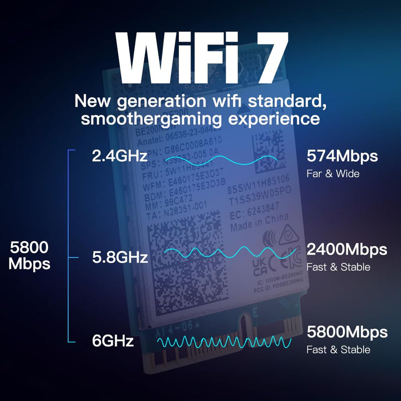 Teday BE200 Bluetooth 5.4 Wi-Fi 7 Card BE200NGW Desktop Kit 2.4/5/6 GHz 802.11BE 8774Mbps Wrieless Adapter for Windows 11 Desktop PC with Antennas Not Support AMD Motherboards