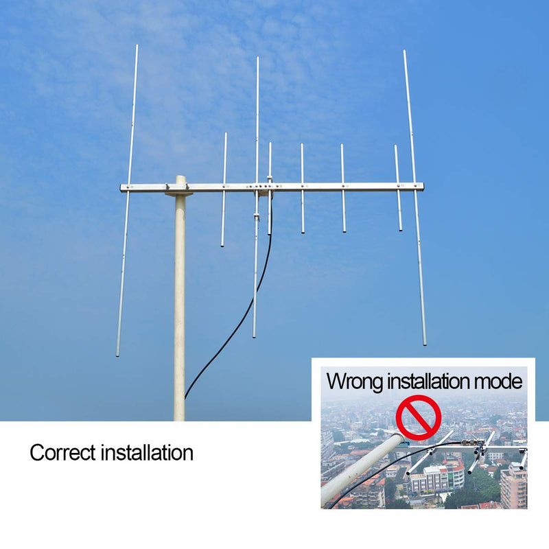 TWAYRDIO Yagi Ham Radio Antenna,Dual Band 2m 70cm VHF UHF Yagi,High Gain 8 Elements GMRS Vertical Base Antenna for Repeater System,HT Scanner,Satellite Work VHF/UHF Dual band