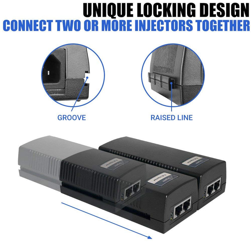 BV-Tech Gigabit Power Over Ethernet PoE+ Injector | 30W | Plug & Play | up to 325 Feet 30W PoE+ Injector