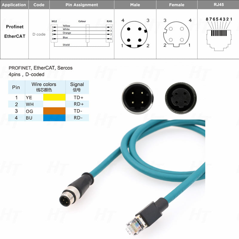 HangTon Ethernet M12 4 Pin D-Coded to RJ45 Cable for Keyence Sick Machine Vision Sensor Reader Barcode Scanner, Profinet Network 1m