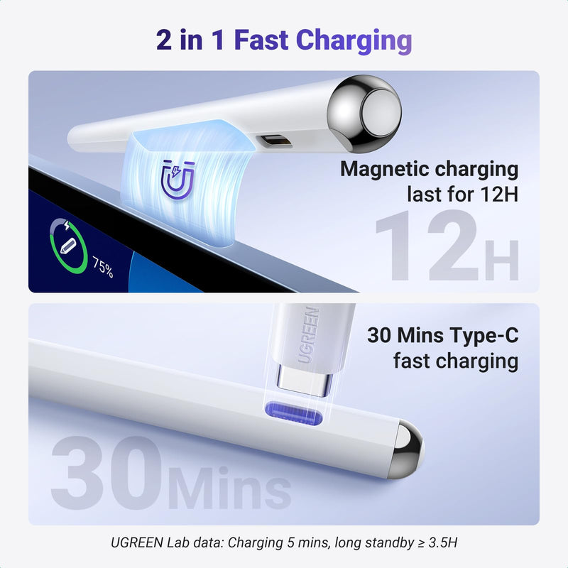 UGREEN Pencil 2nd Generation Compatible for iPad Magnetic Wireless Charging Compatible with 12.9 Inch iPad Pro 3/4/5/6, iPad Pro 11 in 1/2/3/4, iPad Air 3/4/5, iPad 6/7/8/9/10, iPad Mini 5/6 Gen