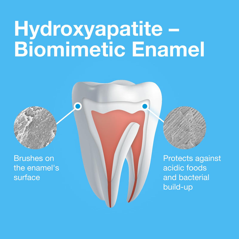 Bioniq Classic - 20% Hydroxyapatite Toothpaste, bioHAP and Fluoride Free for Daily Use, Clinically Tested - Our Expert Enamel Care, Mint Flavor - 3 x 3.44 Oz 3.44 Ounce (Pack of 3)