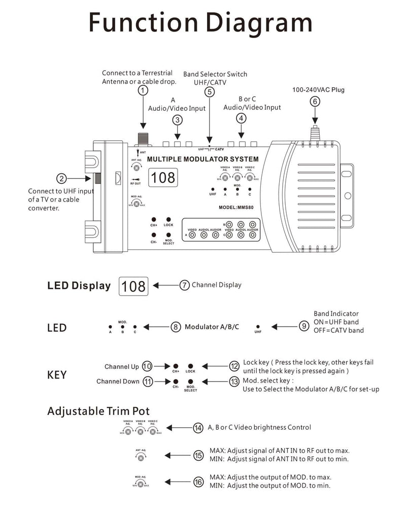 RF Modulator 3 RCA Antenna in Coaxial out UHF Signal Amplifier Adapter Multiple Modulation System CATV Transmitter Channel Switch for Satellite Receiver CCD DVD VCR STB AV Video to Local NTSC Coax TV