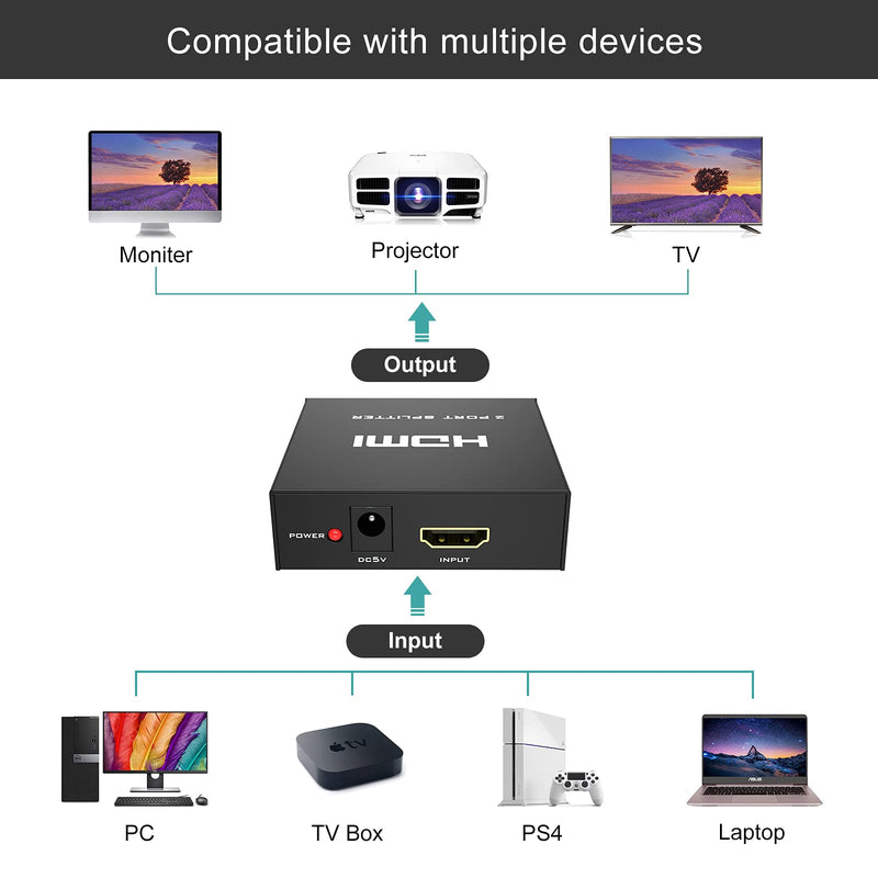 MT-VIKI® 4K HDMI Splitter 1 in 2 Out, 1x2 Powered HDMI Splitter for Dual Monitors w/Power Adapter, 4K@30Hz Dual Monitors Duplicate/Mirror for PS4 Fire Stick HDTV