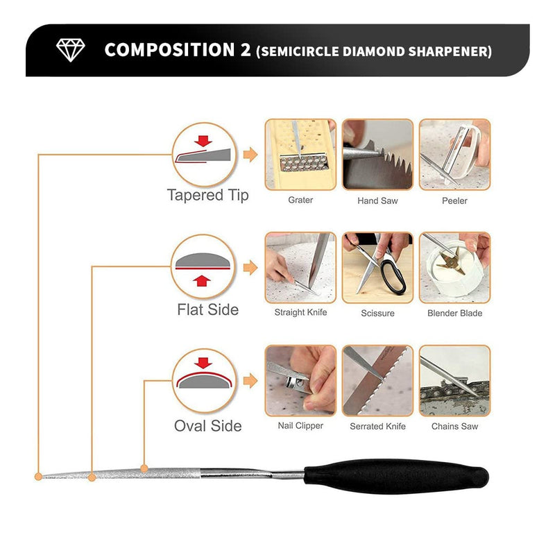 Knife Sharpeners Handheld 300/600 Grit Double Sided Diamond Knife Sharpening Weststone Stone for Kitchen Knives Scissors Garden Tools with scissors sharpener(SHA-2W SET)
