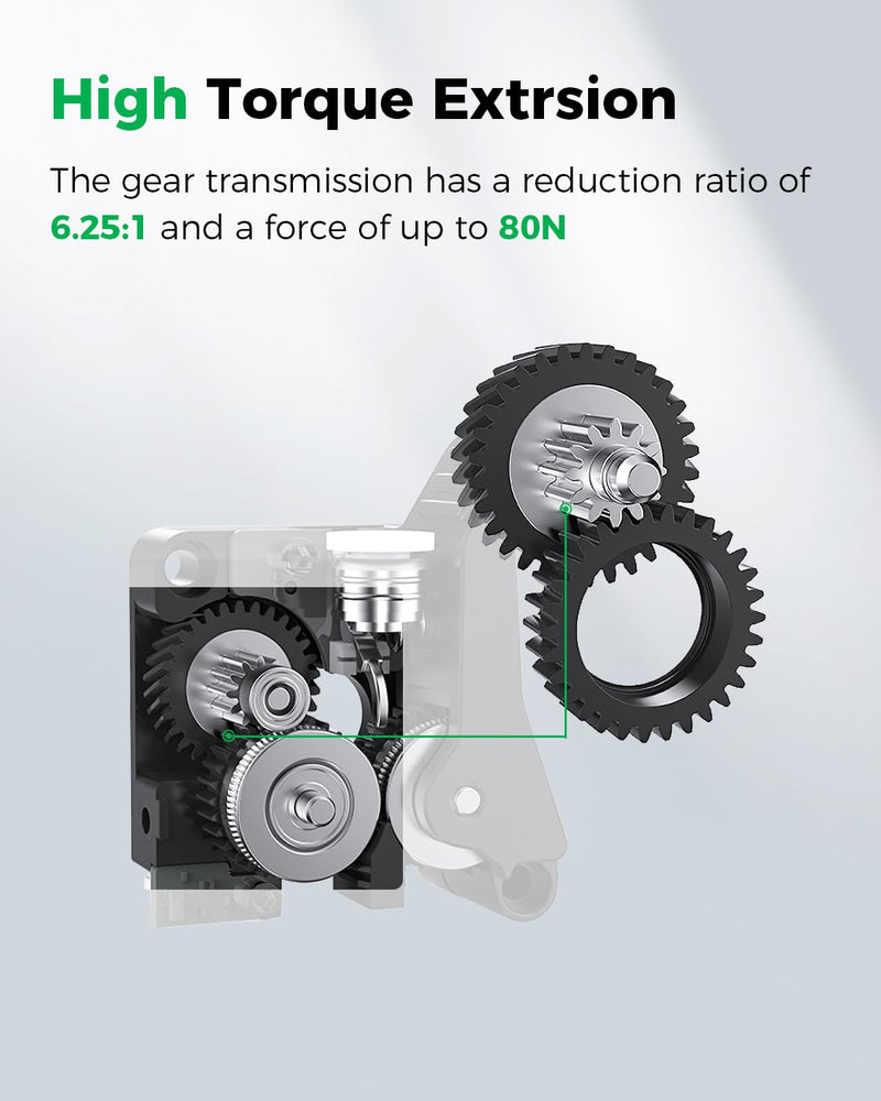 Creality Official K2 Plus Extruder Kit, Built-in Filament Break Sensor, High-Hardness Dual Gears for Smooth Feeding, Force Up to 80N, for 3D Printer K2 Plus, K2 Pro, K2 For K2/K2Pro/K2Plus