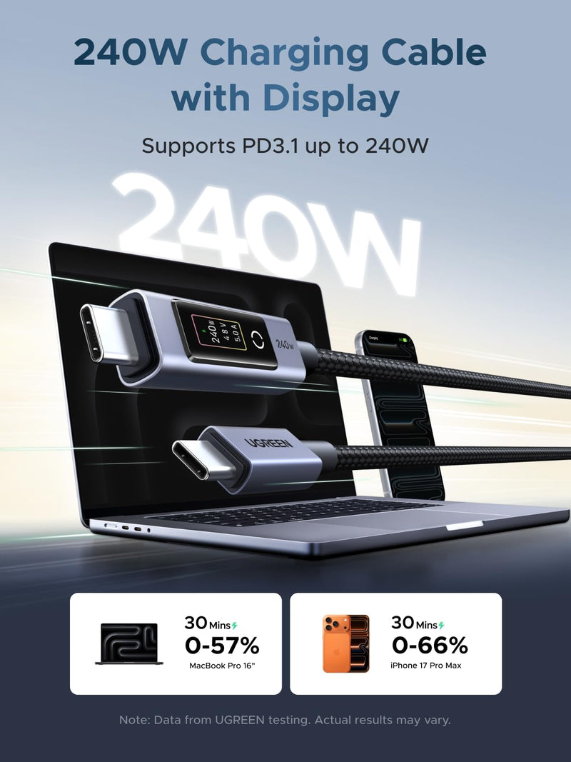 UGREEN Nexode 240W USB-C to USB-C Cable with TFT Smart Display, 6.6ft | Tap to rotate, long-press off. Nylon braided + aluminum. 480Mbps sync. For iPhone, MacBook, Galaxy, Pixel, XPS, Switch & more 1