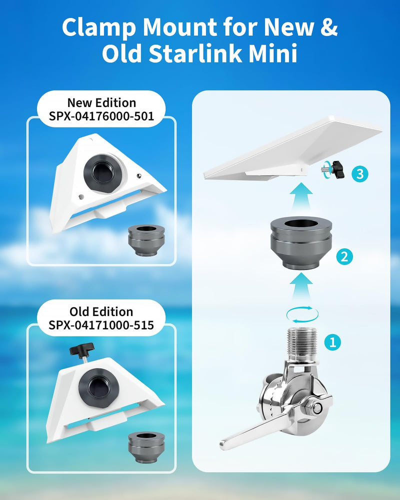 Boat Mount for Starlink Mini, Marine-Grade 316 Stainless Steel Adjustable Rail Mount for Starlink Mini Antenna – Perfect for Boats, Yachts, Sailboats, Trawlers & RV’s