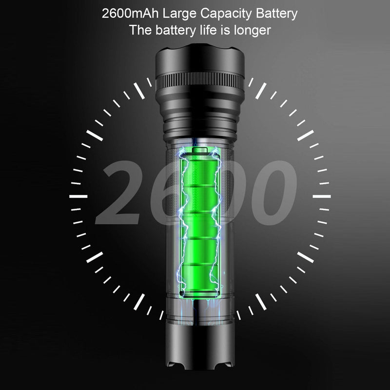LED Flashlight Recorder, Flashlight Helmet Camera with Handle Brackect, 1080P FHD, 5 Lighting Modes, 120° Wide Angle, 2200mAh Rechargeable Battery for Cycling,