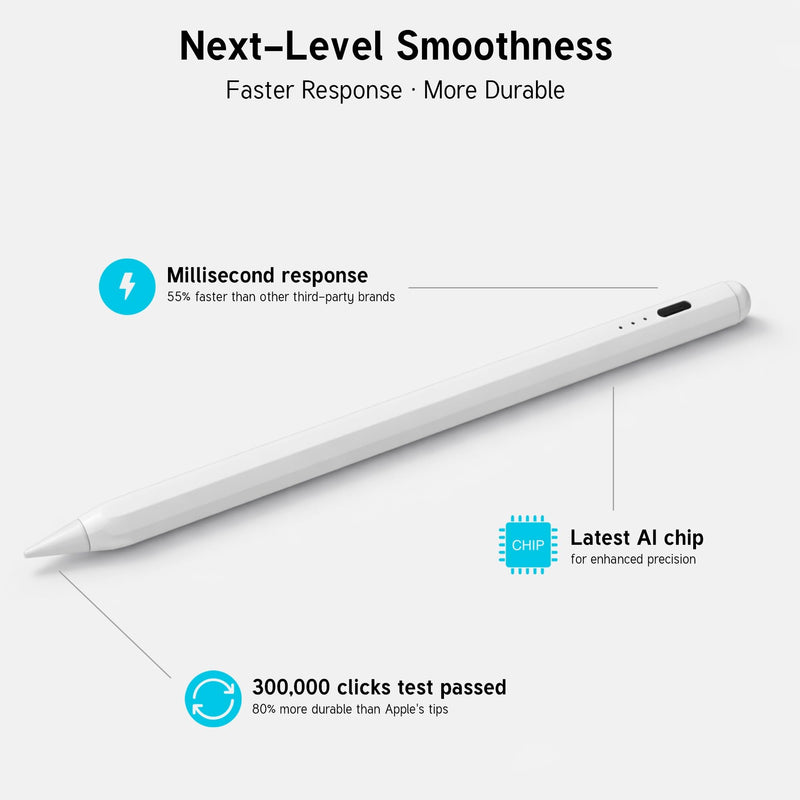 Pencil for Apple iPad A16 10th Generation, 2X Fast Charge Stylus Pen for 2026-2018 iPad A16/11, Air 11/13 M3/M2/5th, Pro 13/11/M4/12.9, Mini A17 Pro/6/5th Palm Rejection Tilt Sensitivity White
