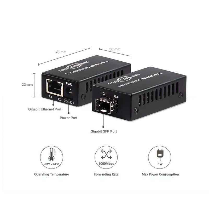 Gigabit Fiber to Ethernet Media Converter Kit, LC Single Mode, Up to 20km Fiber Opitc Network, Point-to-Point, Plug & Play, Complete Kit, Compact Converter, Industrial SFP Modules, US/EU Adapters