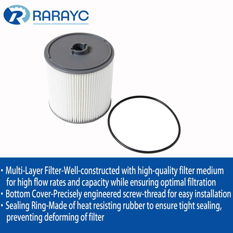  [AUSTRALIA] - 6.7L Cummins Fuel Filter Water Separator set for 2019 2020 2021 2022 2023 2024 Ram Turbo Diesel Engines 68157291AA and 68436631AA 68436631AA 68157291AA