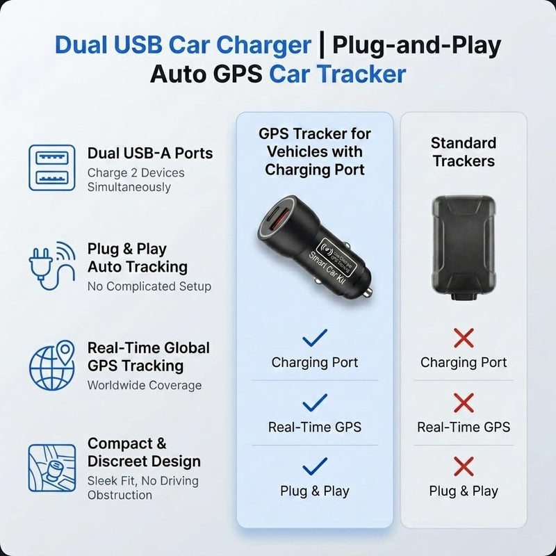 GPS Tracker Devices for Vehicles with Charging Port | Undetectable Real-Time GPS Car Trackers for Anti-Theft & Location, No Monthly Fee/No SIM Card, Family& Fleets（iOS Only） Matte black