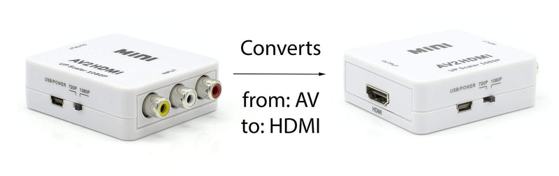 THE CIMPLE CO - RCA to HDMI Converter Kit with Cables - Analog to Digital Video Converter - RCA Composite (Red Yellow White) to HDMI Adapter - Does Not Work in Reverse (Up Converts Only) - Black Cable