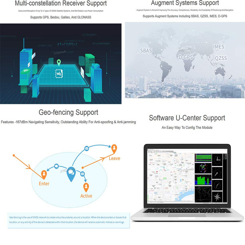 for Raspberry Pi GNSS HAT Based on MAX-M8Q Support Multi-Constellation Receiver GPS Beidou Galileo GLONASS Support Augment Systems Like SBAS QZSS IMES and D-GPS Accurate Fast Positioning @XYGStudy