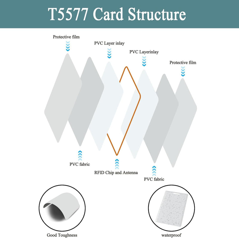 12 PCS T5577 Thick Smart Cards, Contactless 125khz RFID Rewritable Proximity Clamshell Weigand Prox Card, Compatible with 1386 1326 H10301 Format Readers and Keyless Entry Access Control Systems 12 PCS