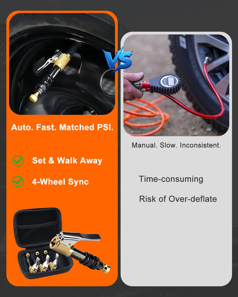 Tire Deflator with Air Chuck (10-30 PSI) – 4PCS Fast-Connect Clip-On air Down tire deflators, Adjustable Auto-Stop Offroad Accessories for Off-Road 4x4, Beach Driving & SUVs