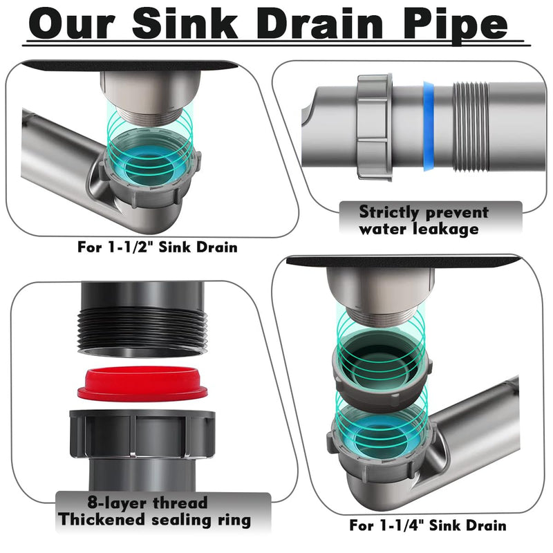 1-1/2" Double Sink Drain Pipe Kit with P-Trap, Wall-Outlet, Complete Plumbing Replacement for Double Kitchen Sinks