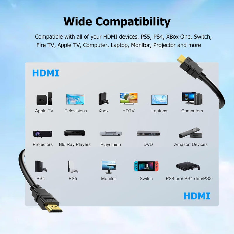 4K HDMI Cable 3.3 FT 10-Pack, Shielded HDMI TV Cord, Gold-Plated HDMI 2.0 Male Cable 120Hz ARC & CL3 Rated, HDCP 2.2, 3D HDR| for Docking Station, PC,Monitor, Switch, Splitter, PS4/5, Xbox, Soundbar 3.3FT Black