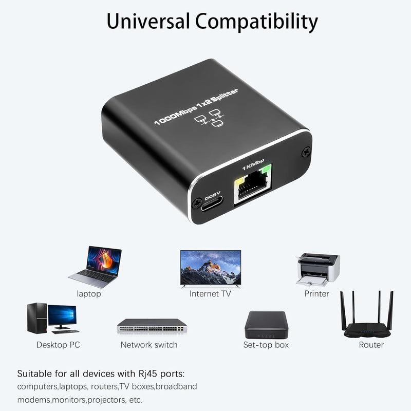Gigabit Ethernet Splitter 1 to 2 - Network Internet Splitter Adapter with USB Power Cable, RJ45 1000Mbps High Speed for Cat 5/5e/6/7/8 Cable [2 Devices Networked Simultaneously]