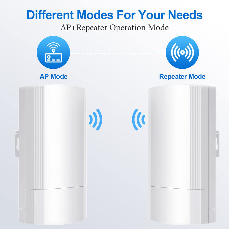 Wireless Bridge Set 900Mpbs 5.8G WiFi Outdoor CPE Point to Point Long Range up to 2-3KM CPE200 with 12dBi High-Gain Antenna，24V PoE Power, IP65 Waterproof,2-Pack, White Old version