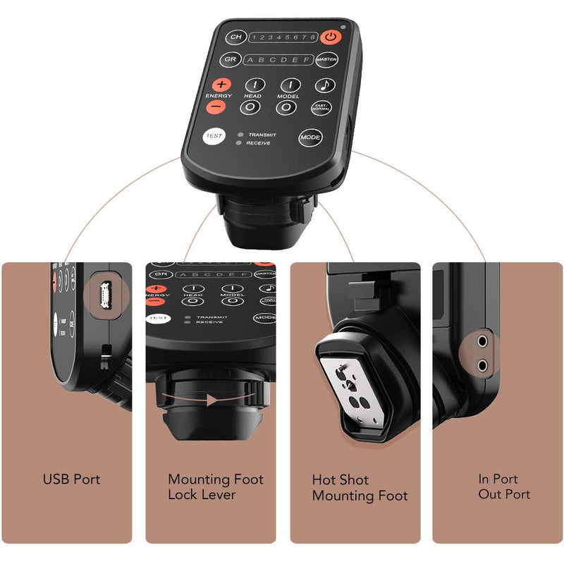 Aodelan Wireless Flash Trigger for Profoto A1, B10, B2, D2, for Canon,for Nikon, for Sony, for Olympus (Suitable for Cameras with Hot Shoes). Replace Profoto 901031 Air Remote E2 Wireless Flash Trigger