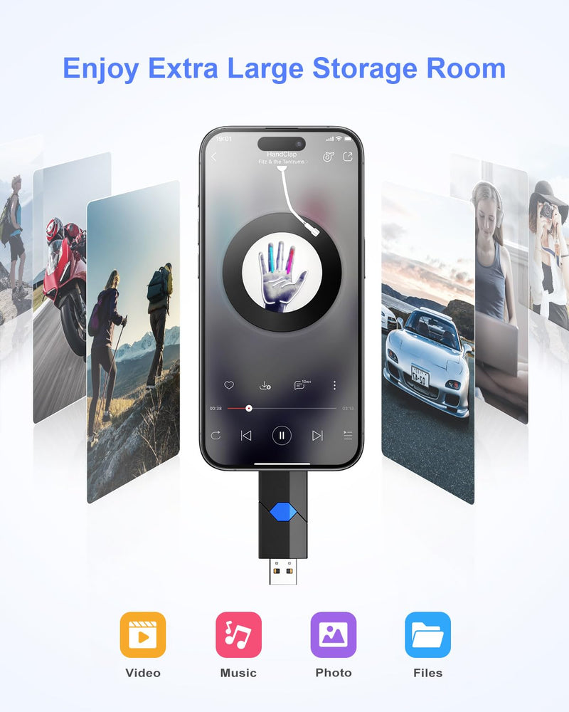 JUANWE 64GB USB C Flash Drive 3 Pack - 2 in 1 Type C + USB A Thumb Drives Retractable Dual Drive USB-C Memory Stick Jump Drive for iPhone 15, iPad, Android Phones, Tablet, Laptop, Computers