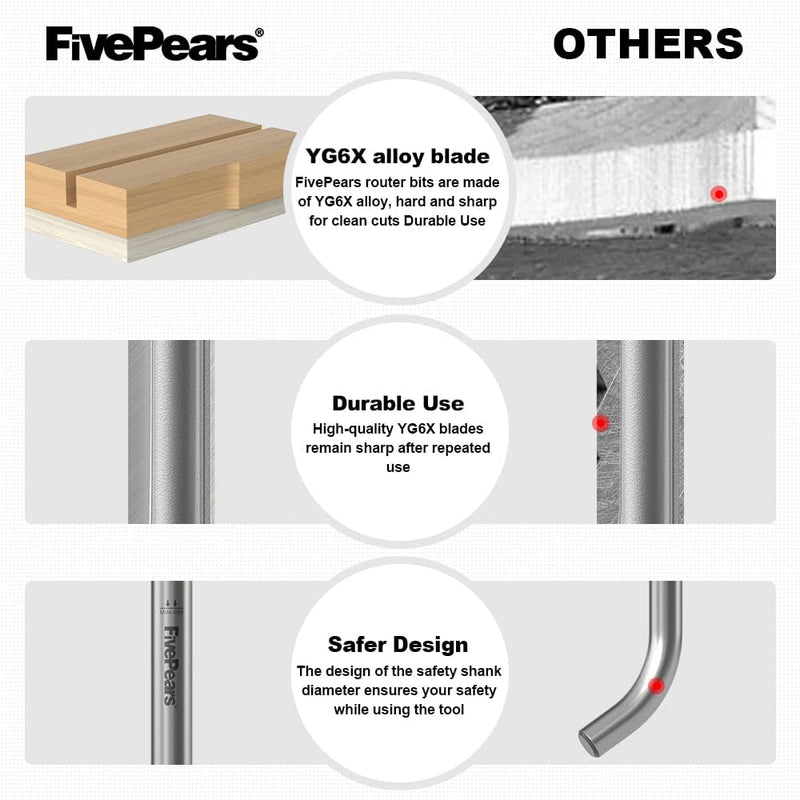 FivePears 4 PCS Pattern Flush Trim Router Bit Set 1/4 Inch Shank, Top Bearing Flush Cut Trim Router Bit for Woodworking, Cutting Diameter: 1/2", Cutting Length: 1/2", 3/4", 1", 1-1/2" Shank Size: 1/4" Cutting Diameter: 1/2" 4pcs