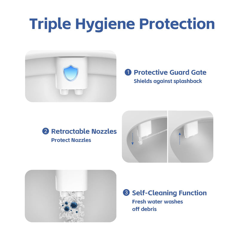WATERLACE Bidet Attachment for Toilet Seat Water Pressure - Non Electric Bidets Self Cleaning Sprayer - Dual Nozzle Bidet Attachments Toilets Spray - Adjustable Bidets Wash Butt Cleaner for Bathroom White