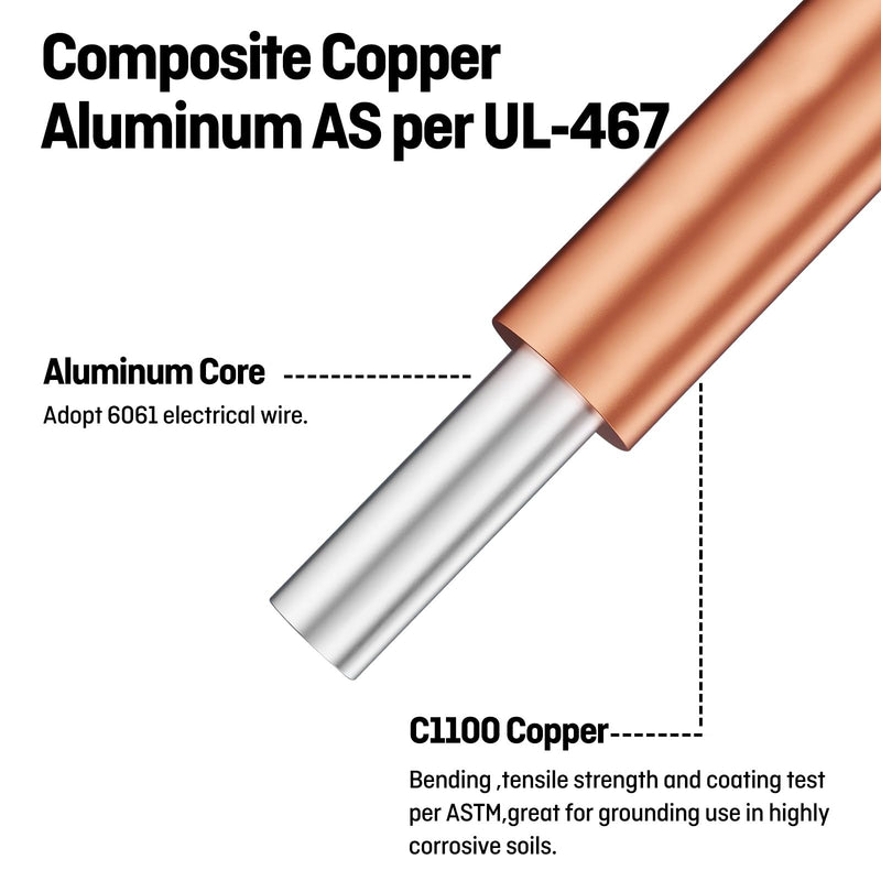 4 AWG Solid Ground Wire,Copper Clad Grounding Cable,Aluminum Electronic Wire Cable (4AWG 25Feet Coil) 4AWG 25Feet Coil