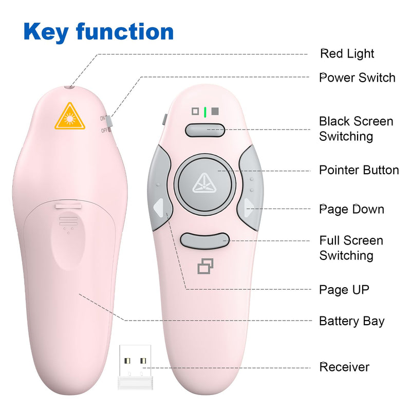 QUI Presentation Clicker Wireless Presenter Remote Clicker for PowerPoint Presentation Remote, PowerPoint Slide Advancer for Mac/Windows/Linux, Google Slide/PPT/Keynote, USB, Pink Small(USB)