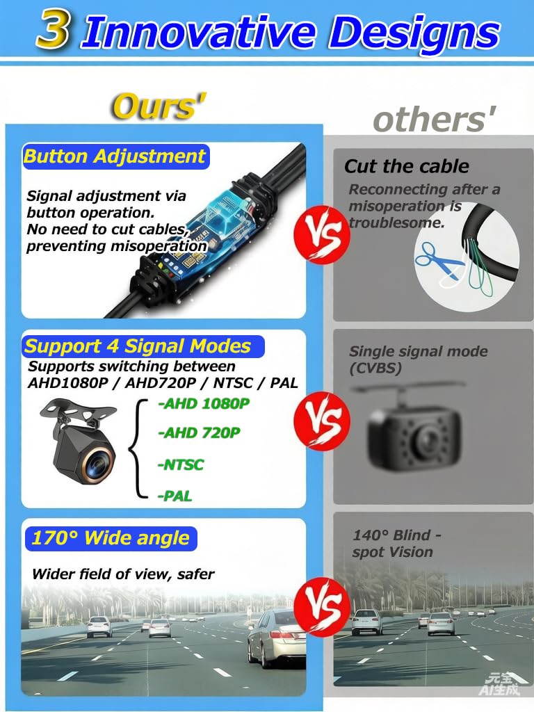 1080P Backup Camera for Car, 3MP 170° AHD CVBS Universal Rear View Camera with Night Vision & 4 Modes,12-24V, IP68K, Guide Line, Mirror/Normal Switch,Rear/Front/Side cam for car,SUV,truck, large truck 1080P